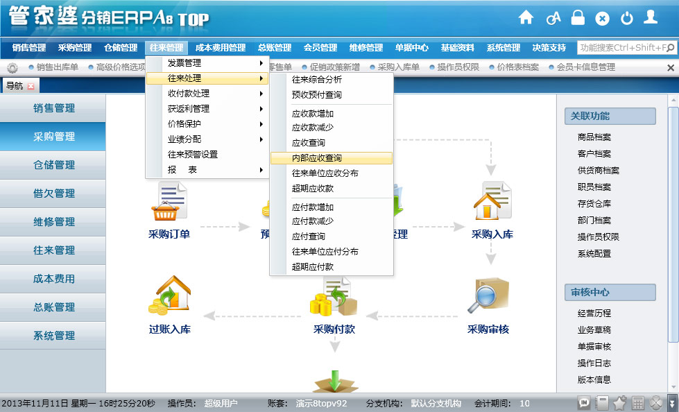 深度剖析:7777788888管家婆老家介紹的精髓與構(gòu)建原理