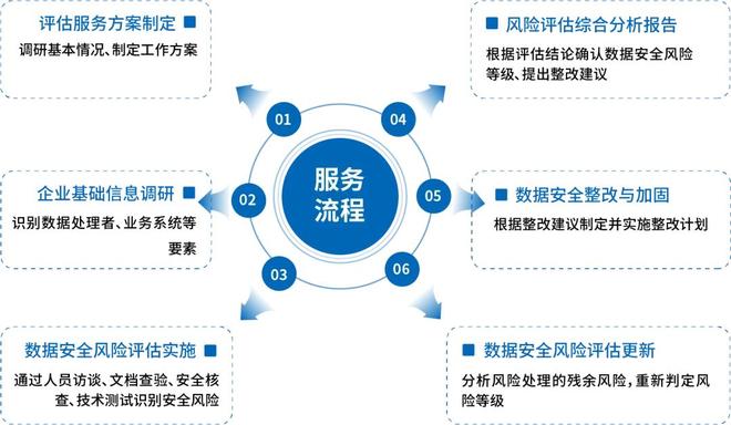 洞察“新門內(nèi)部資料免費獲取”：特寫訪談與多元場景勾勒