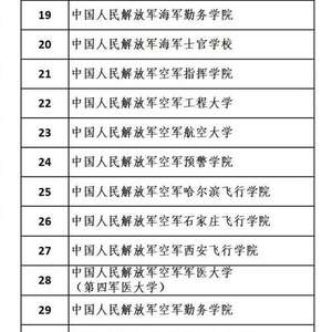 時光回溯:小李與老張對話中的四川武警警官學院官網(wǎng)奇遇