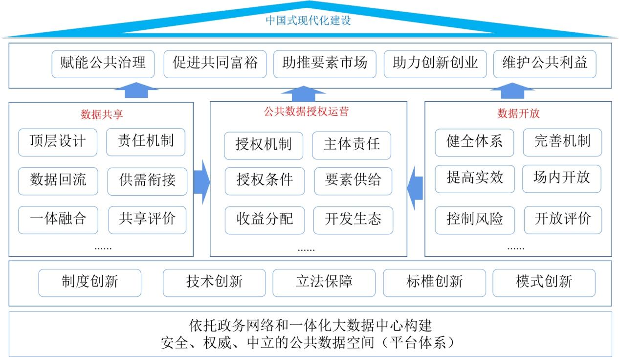 未來回聲：一場關于2025新澳正版免費資料大全的跨界對話