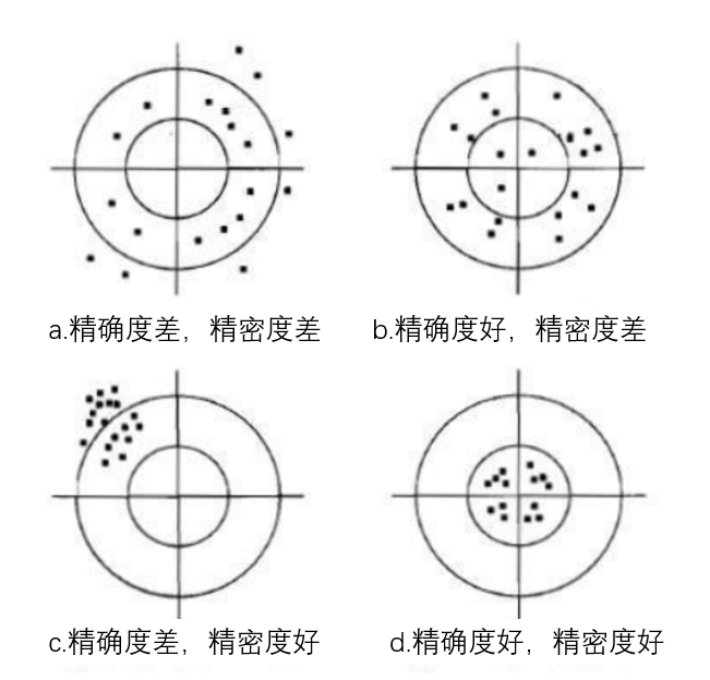 新澳精準資料免費提供網(wǎng)深度解析:掌握免費數(shù)據(jù)獲取的奧秘與實操攻略