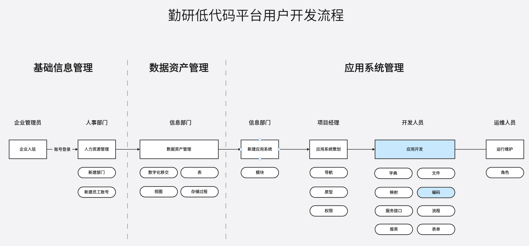 新奧好彩免費查詢超實用攻略：解鎖數(shù)據(jù)背后的財富密碼與市場機遇