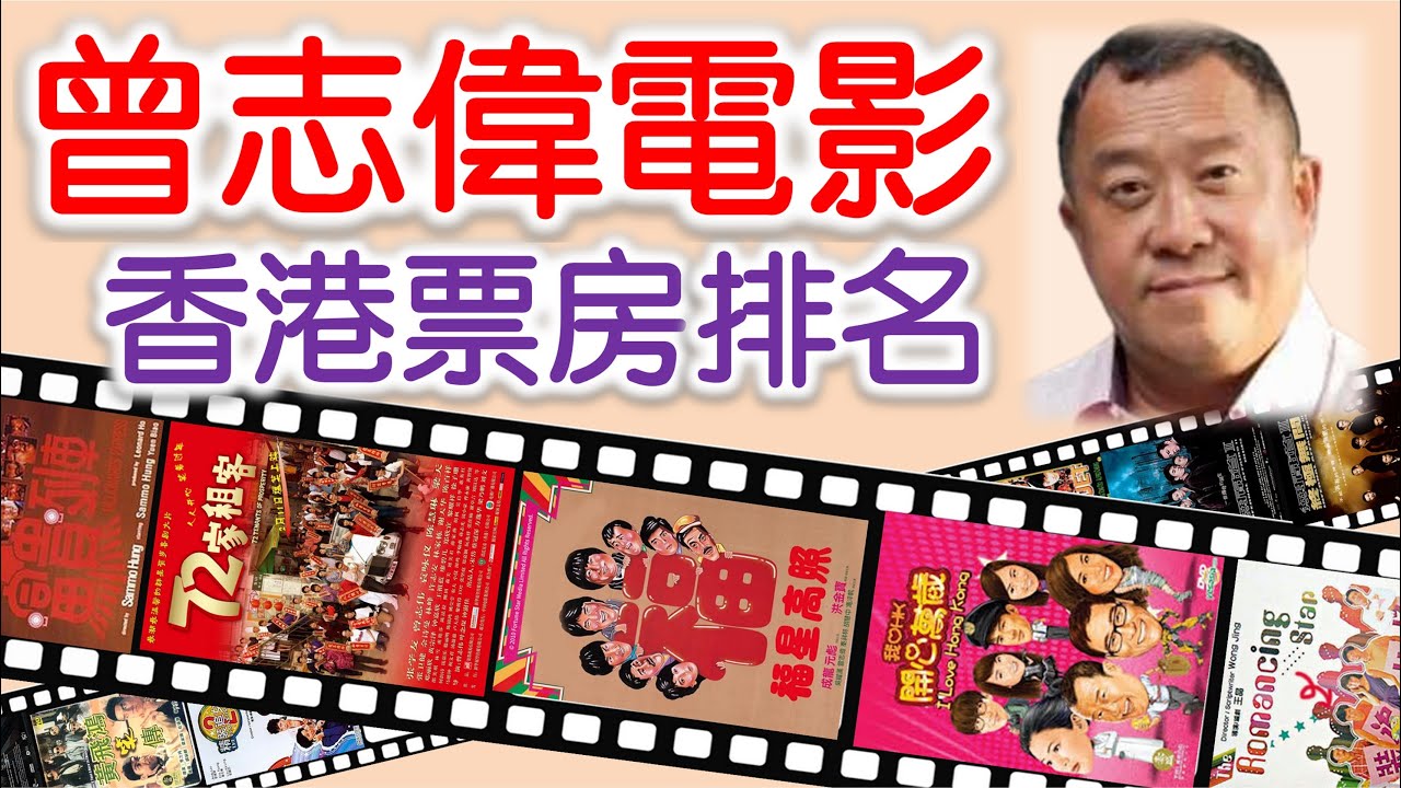 曾志偉個人資料身高體重:深度解析香港影壇常青樹的體型密碼與公眾形象