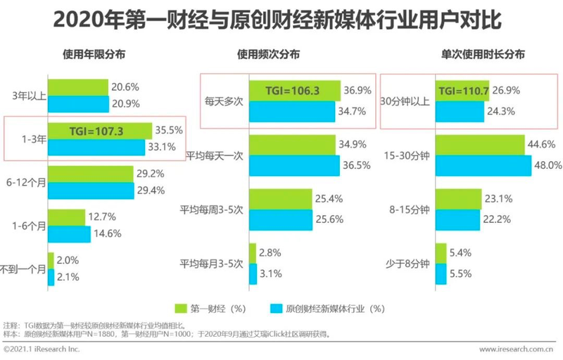 2025年新奧正版免費(fèi)大全:數(shù)字內(nèi)容博弈下的社會熱議與新局面