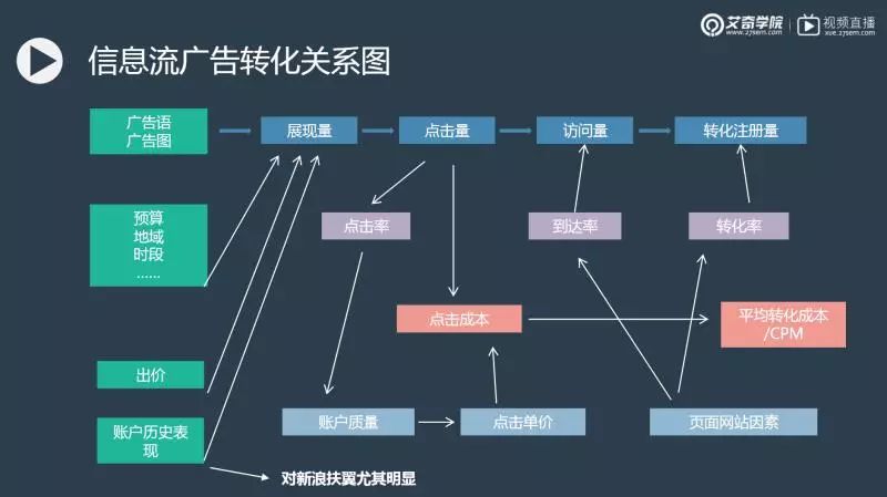 493333王中王中開獎特色深度解析：揭秘其核心優(yōu)勢與信息透明機制