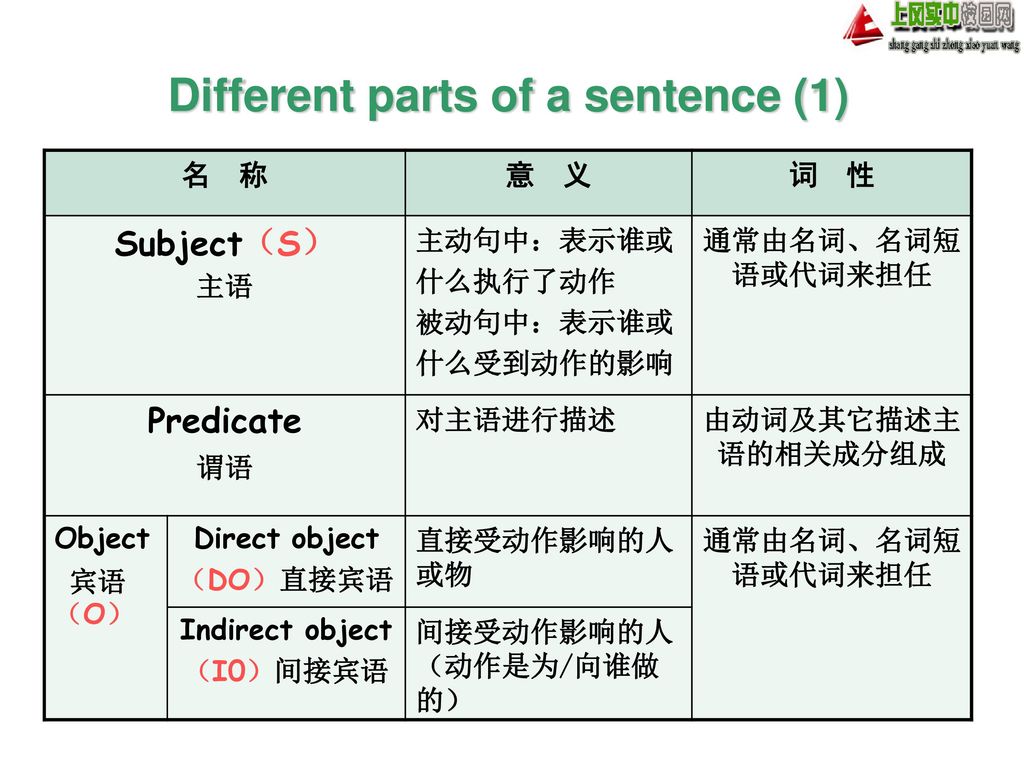 新奧今晚開一肖一特講解詞語:深度解析與高效信息傳達(dá)實(shí)用技巧