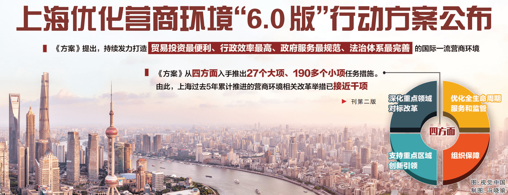 精讀7777788888新香港中:深度解析未來發(fā)展機遇與挑戰(zhàn)