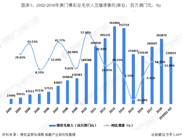 探秘2025年新澳門正版內(nèi)部：一場關(guān)于未來之境的城市對話