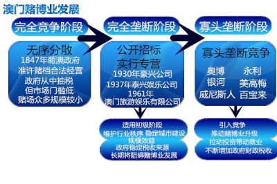 聚焦《新澳門平特一肖100期開獎(jiǎng)結(jié)果查詢表》：信息透明度、社會爭議與監(jiān)管博弈