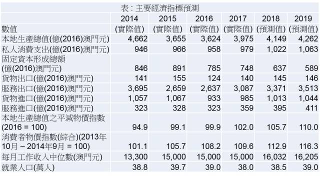 澳門(mén)奇遇記:探尋“一肖一特一中管家”背后的智慧與迷思