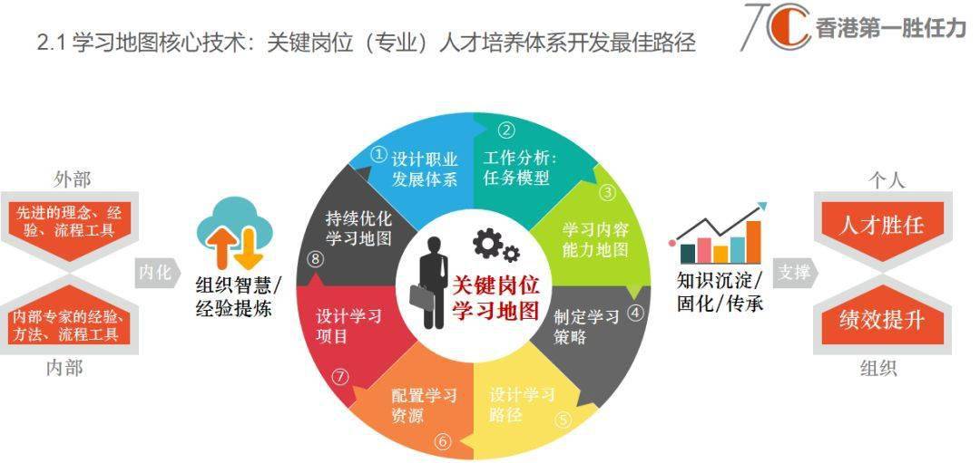 深度剖析:7777788888管家婆老家介紹的精髓與構(gòu)建原理