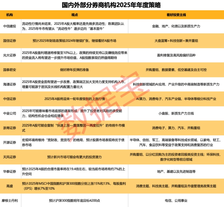 2025新澳天天開好彩:深度解讀與運(yùn)勢(shì)把握全攻略