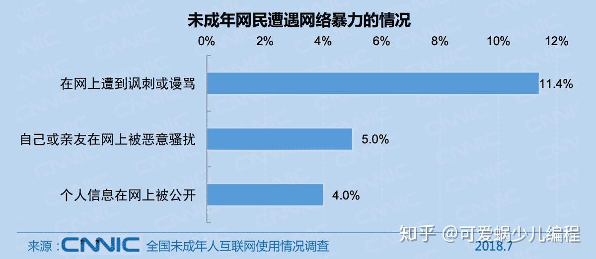 7777888888免費四肖:深度解析網(wǎng)絡(luò)信息陷阱與安全識別指南