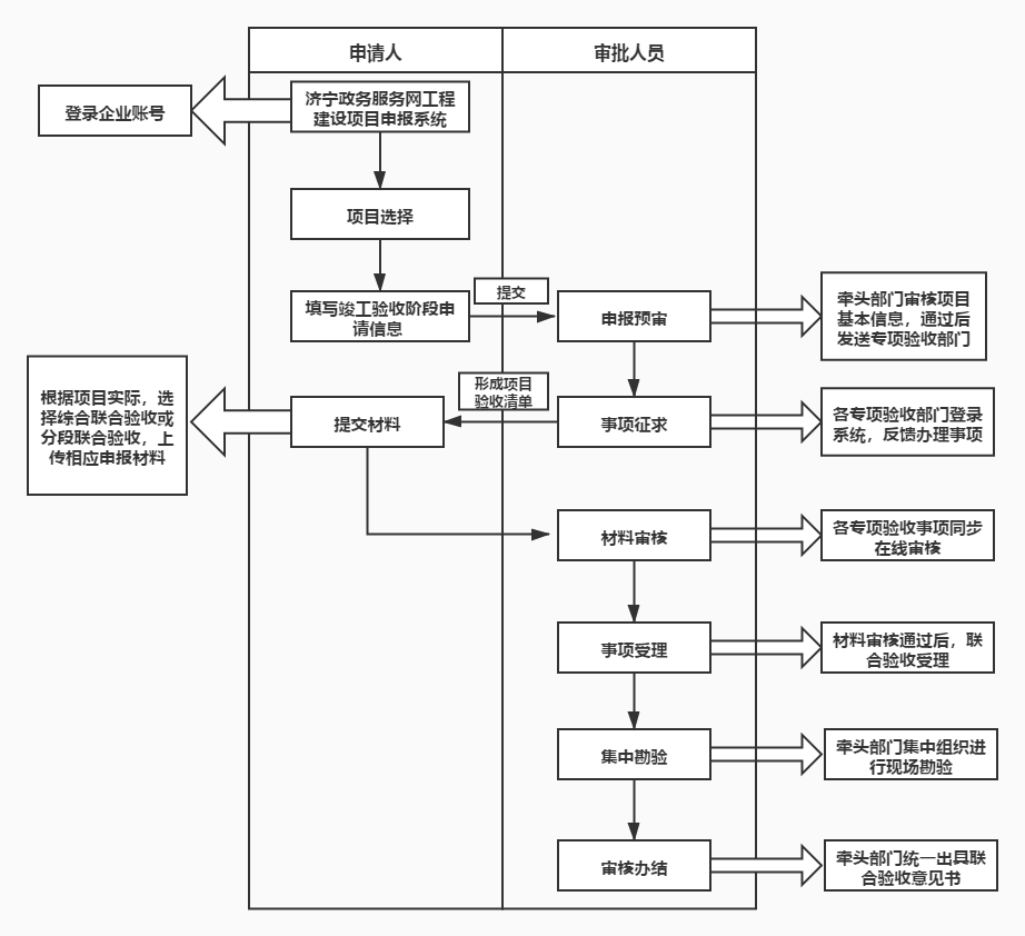 精讀趙立堅為什么會突然掉了:深度解析其職位調(diào)整背后的常態(tài)化考量
