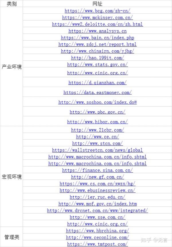 免費(fèi)公開資料大全：超實(shí)用知識(shí)寶庫深度解析，助你高效獲取信息
