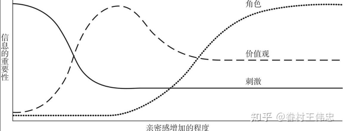 深度解析陳偉霆正緣特點(diǎn)：揭秘國民男神擇偶觀的內(nèi)在邏輯