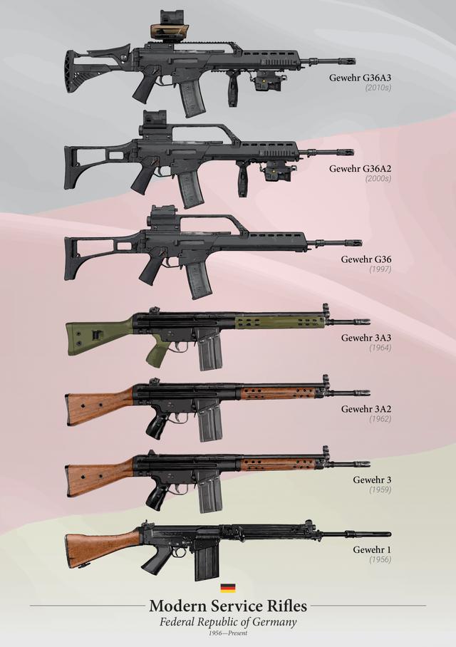 揭秘德國最可怕的十大武器:從二戰(zhàn)到現(xiàn)代的軍事科技巔峰解析