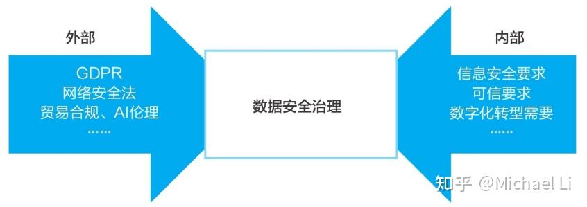 2025全年資料免費(fèi)大全：數(shù)據(jù)洪流下的機(jī)遇與挑戰(zhàn)特寫(xiě)