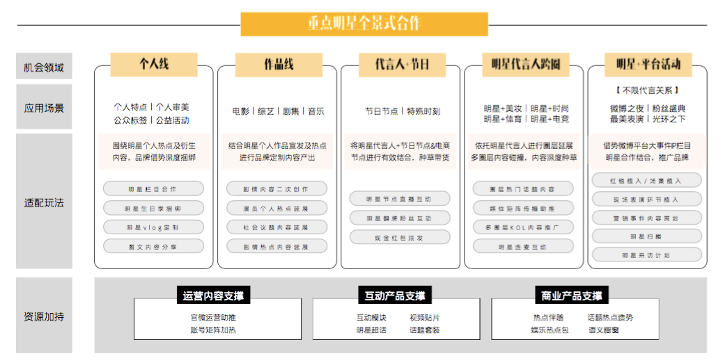 星海奇遇記:當我們在探尋“明星資訊站是什么”時