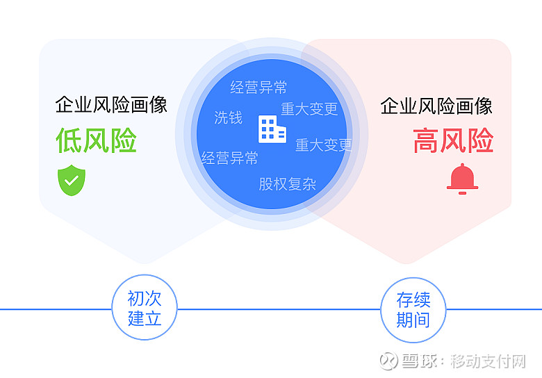 深度解析777788888管家婆中特功能:助您搶占商業(yè)先機
