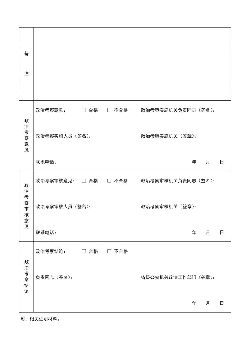 高考季的家庭對話:揭秘北京警察學院‘幾本’之謎