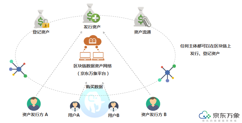 數(shù)字迷局：7777788888管家婆鳳凰網(wǎng)查一下云間玉箭的奇遇追蹤