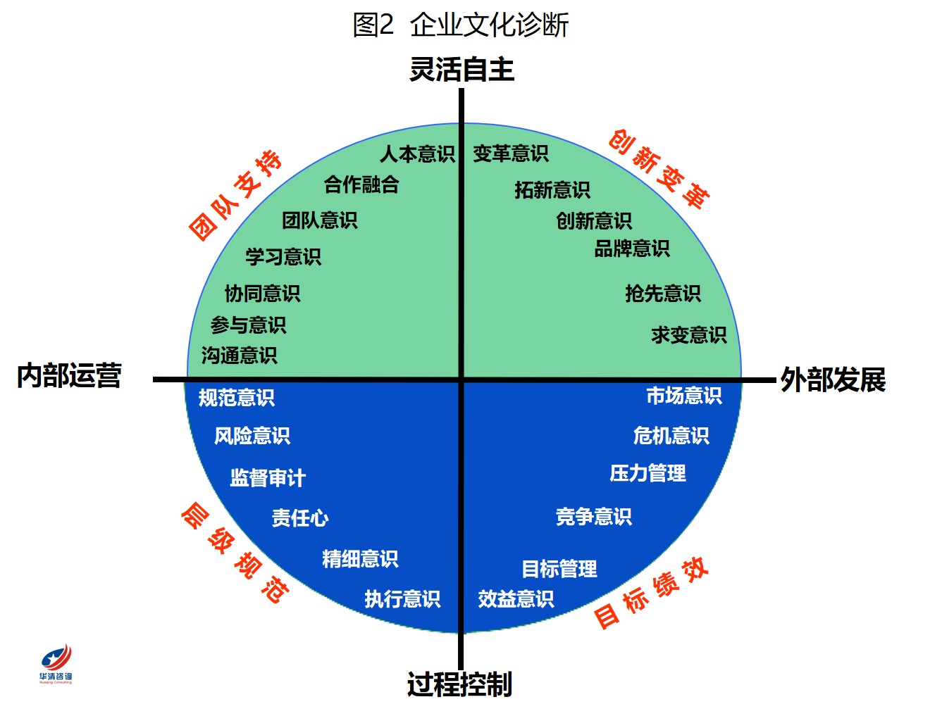 特寫：新門內部資料全年更新最快場景聚合與多元勾勒