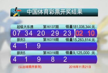 2025新奧天天開(kāi)獎(jiǎng)記錄：特寫(xiě)訪談，多元場(chǎng)景下的沖擊與展望