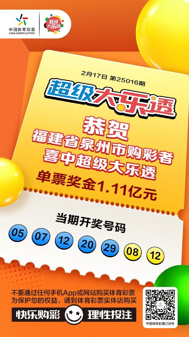 咖啡館的“幸運(yùn)”奇遇:解密2025新澳門(mén)天天開(kāi)好彩大樂(lè)透開(kāi)獎(jiǎng)號(hào)碼的未來(lái)圖景
