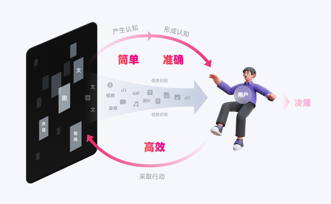 2025新澳正版資料最新更新：深度解析與獲取全攻略，洞悉市場先機