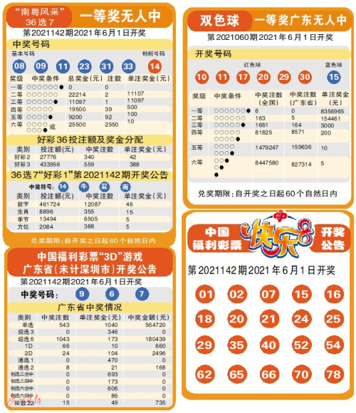 新澳門開獎結(jié)果記錄歷史深度解析：數(shù)據(jù)價值與查詢?nèi)ヂ? class=