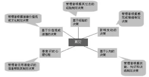 穿越迷霧:老王的‘管家婆一句中特7嗎’奇遇與現(xiàn)代解讀