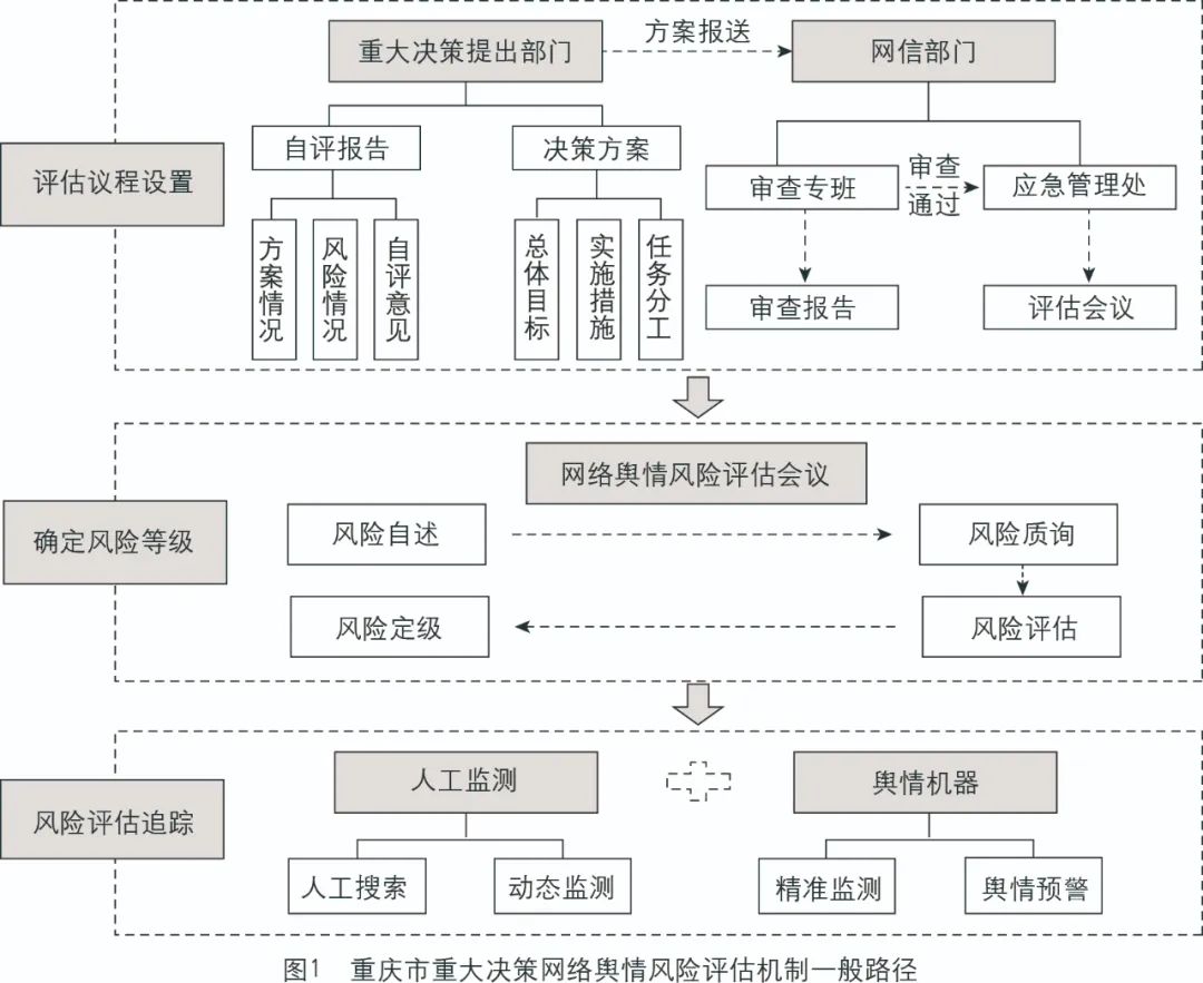 邊境奇遇：當(dāng)李明追問(wèn)新澳門(mén)免費(fèi)期期準(zhǔn)有風(fēng)險(xiǎn)嗎，真相浮出水面