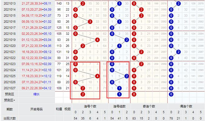 深度解析“新奧精準(zhǔn)免費(fèi)提供港澳彩”：數(shù)據(jù)驅(qū)動(dòng)的價(jià)值與利用策略