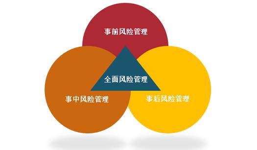 澳門管家婆100%精準準確:深度解析與實戰(zhàn)應用全攻略