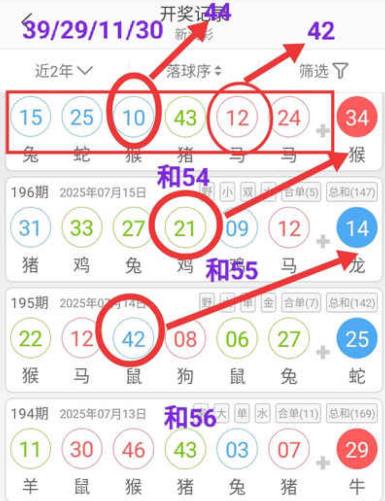 邊境時(shí)空對話:探尋澳門今晚9點(diǎn)30分開獎(jiǎng)結(jié)果的社會(huì)切面