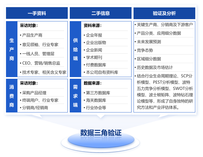 2025新奧天天開(kāi)獎(jiǎng)記錄深度解析:把握數(shù)據(jù)背后的價(jià)值與趨勢(shì)