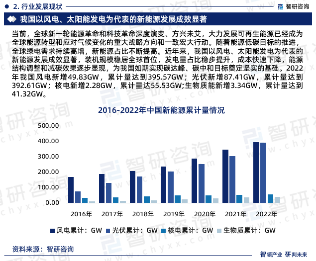 2025新奧正版資料免費的奇遇：未來能源數(shù)據(jù)共享的深海對話