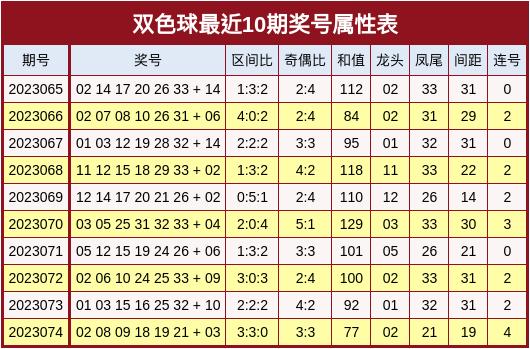 迷霧數(shù)字奇遇:老茶館里的新澳門(mén)六天天開(kāi)好彩下一期預(yù)測(cè)對(duì)話