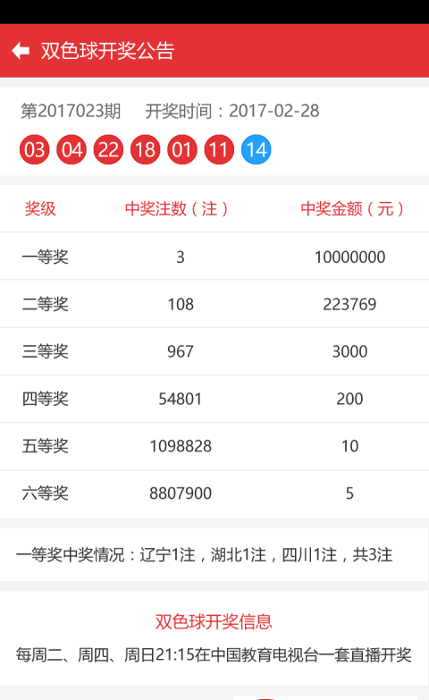 新澳門4949最新開獎記錄：權威平臺與深度解析，助您洞悉數(shù)據(jù)背后價值