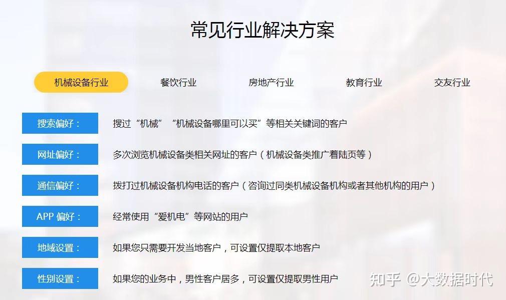新奧好彩免費查詢超實用攻略:解鎖數(shù)據(jù)背后的財富密碼與市場機遇