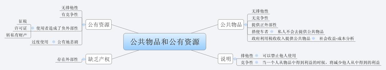 數(shù)據(jù)奇遇記:探索正版資料免費(fèi)公開大全的邊界與機(jī)遇
