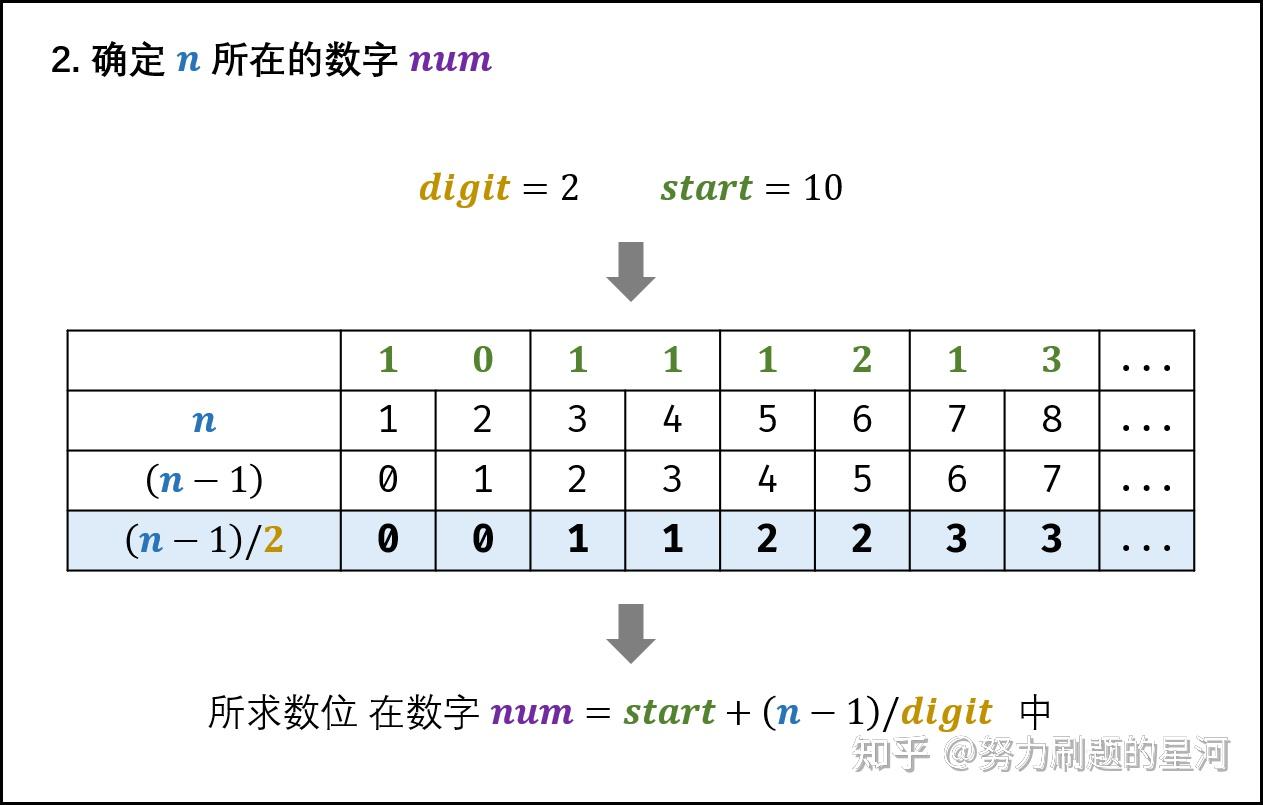 數(shù)字秘境:解碼77777888888免費(fèi)4肖的編碼邊界與信息流變