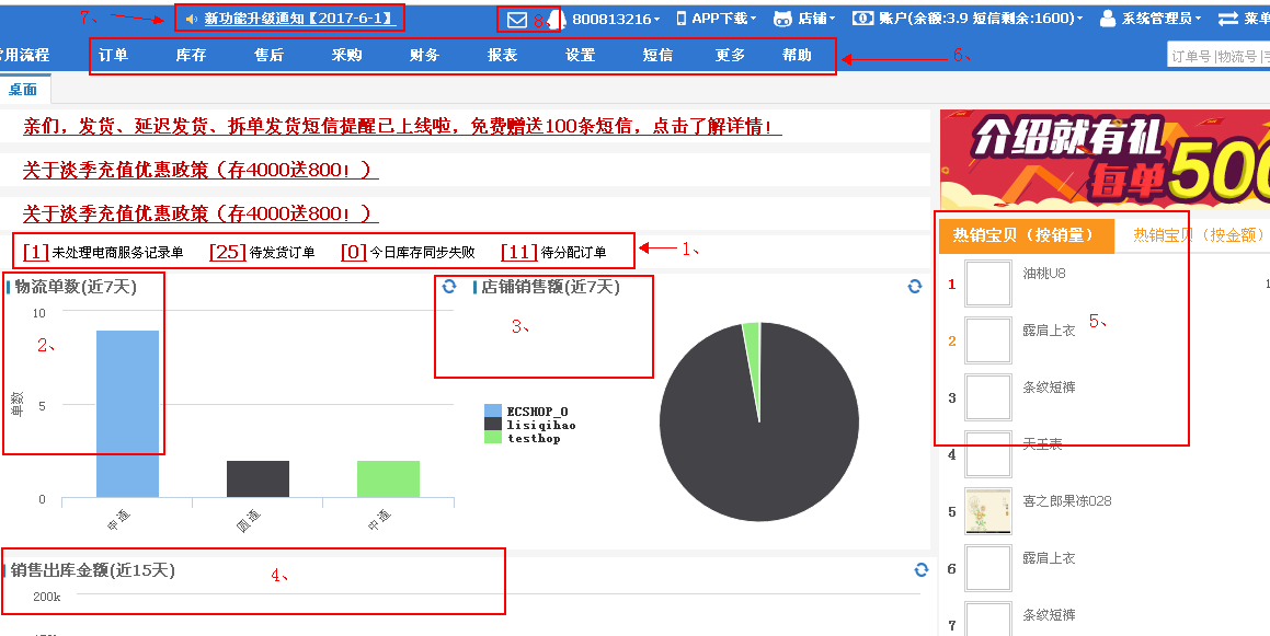 管家婆100期期中管家:透視企業(yè)中場決策的核心力量與實戰(zhàn)運用