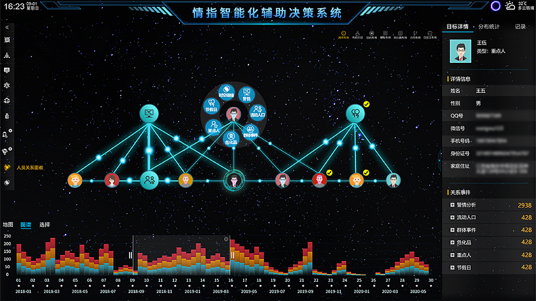深度解析:澳門管家婆100%精準(zhǔn)準(zhǔn)確背后的數(shù)據(jù)科學(xué)與洞察