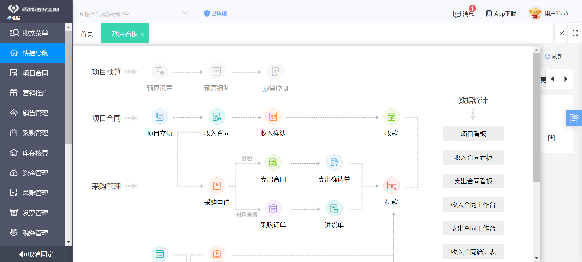 狂風之翼 第2頁