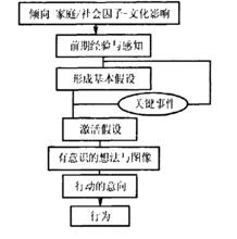 圍繞“白小姐精準(zhǔn)免費(fèi)四肖”的真相：辨析風(fēng)險(xiǎn)與理性看待的深度指南