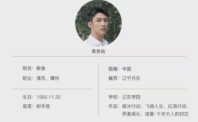 黃景瑜個人資料和照片:最全深度解析與高清寫真集錦