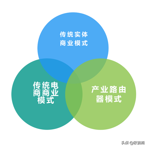 新澳門(mén)免費(fèi)精準(zhǔn)龍門(mén)客棧管家婆：數(shù)字洪流中的場(chǎng)景聚合與影響深析