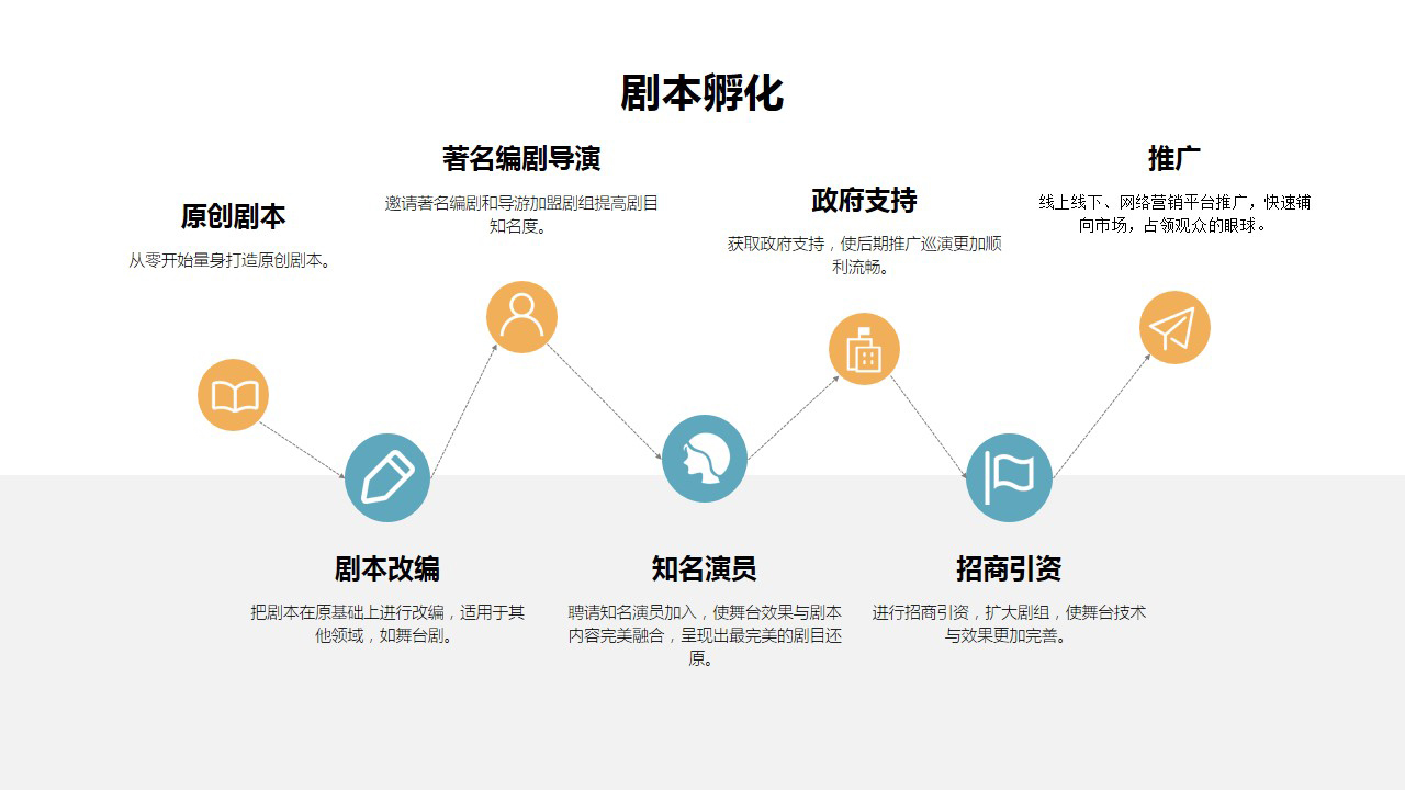 深度解析《重生之玩轉(zhuǎn)NBA名媛》:都市幻想與籃球世界的完美融合